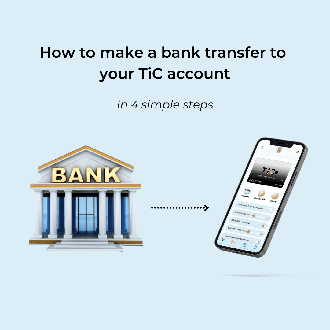 How to make a bank transfer