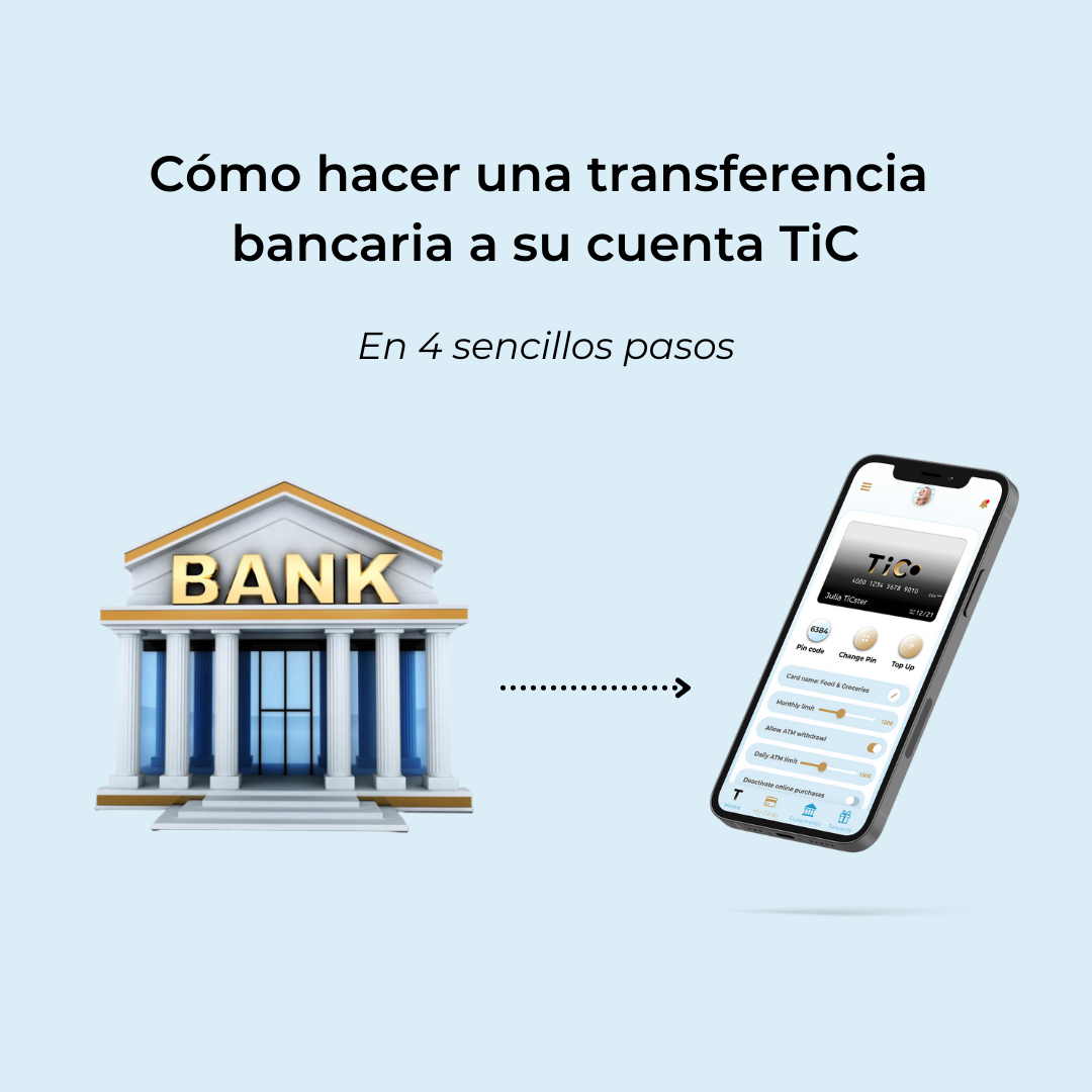 How to make a bank transfer